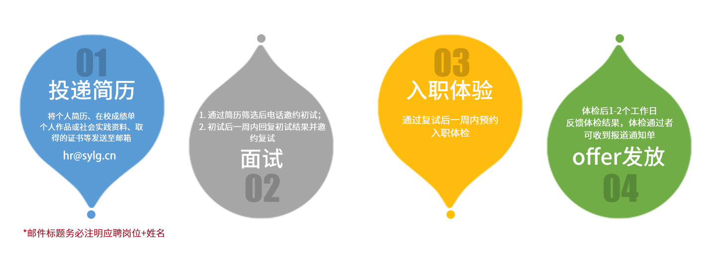 fun88·乐天堂(中国) - 唯一官方网站